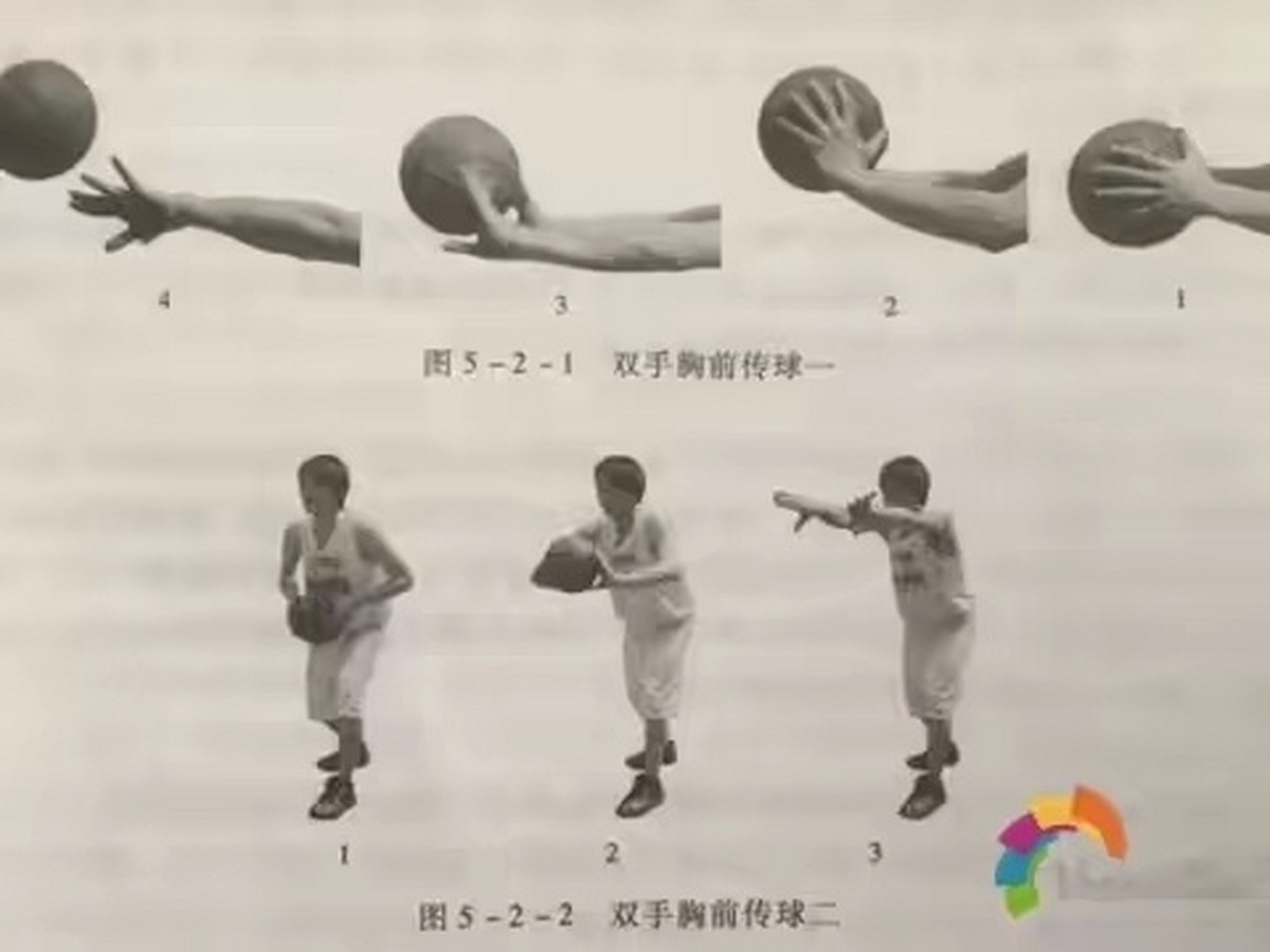 如何制定智能篮球训练计划_0
